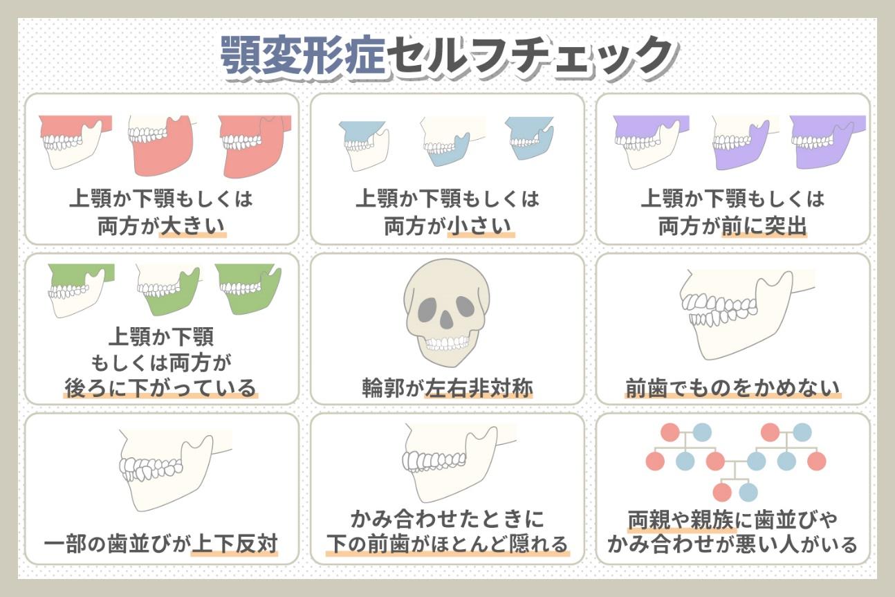 顎変形症の治し方は？顎変形症の原因や種類、セルフチェック方法を解説