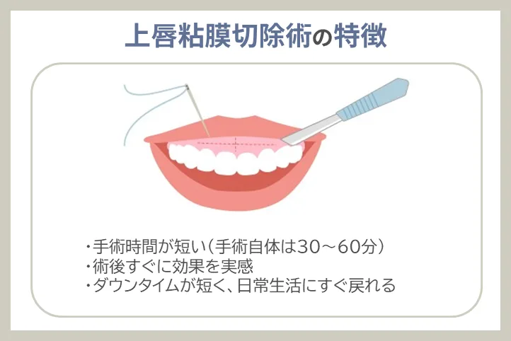 短期間で自然な笑顔に！上唇粘膜切除術の効果と失敗しないポイント