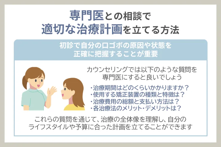 専門医との相談で適切な治療計画を立てる方法